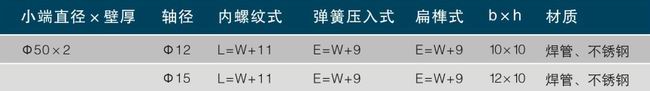 轉彎用的錐形輥筒參數(shù)表