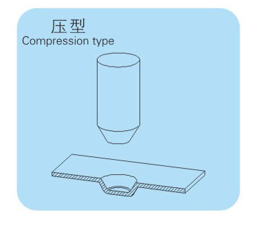 氣液增壓缸壓型工作示意圖