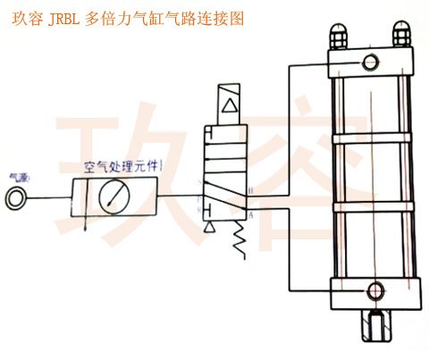 倍力氣缸2個孔的接氣圖